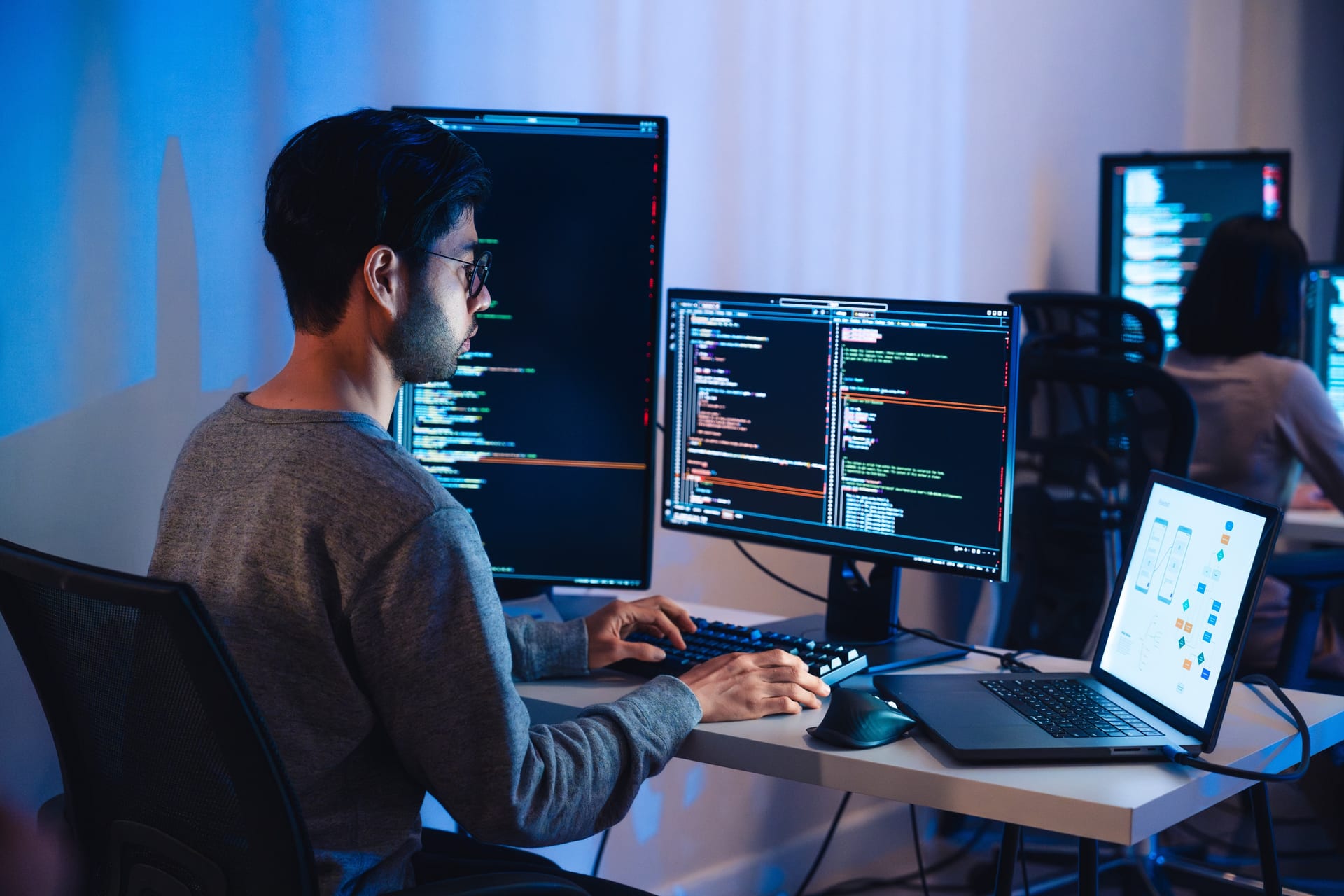 Ecommerce Development planning and delivery